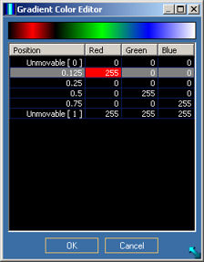 Gradient color editor