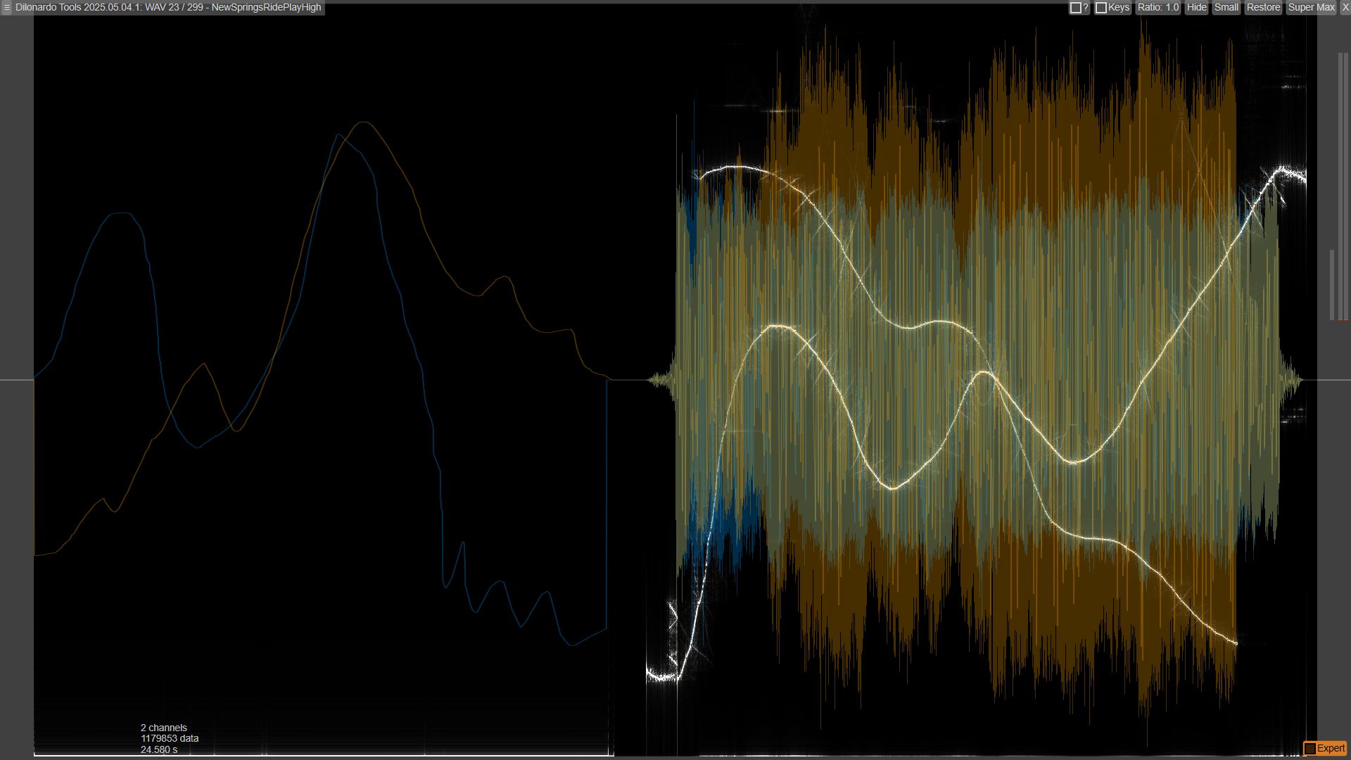 Curve edit<br>waveform and frequency